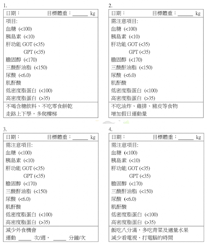 一周各日血糖等數值測量記錄表