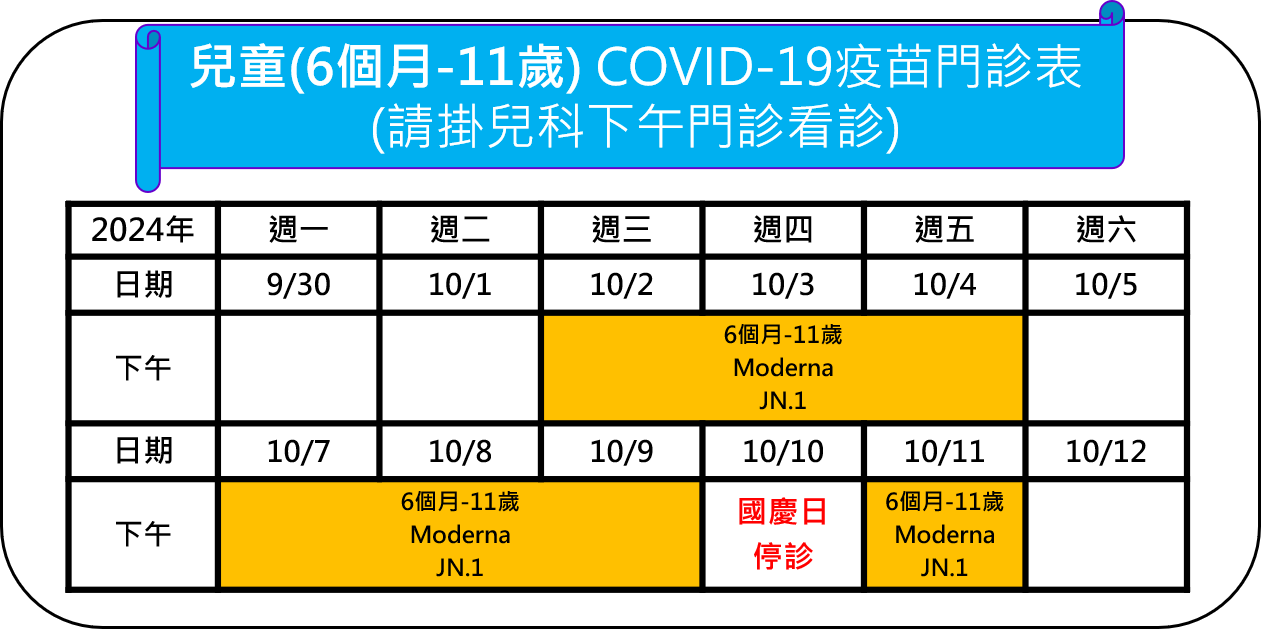 兒童(6個月-17歲) COVID-19疫苗門診表