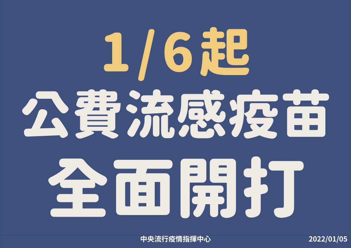 1/6起本院公費流感疫苗全面開打說明圖片