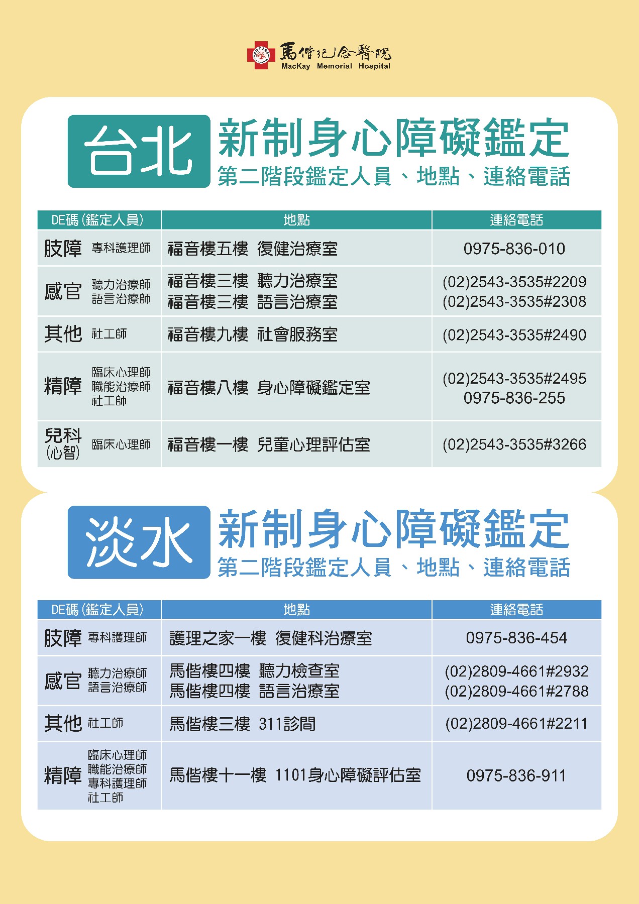 新制身心障礙鑑定-台北/淡水